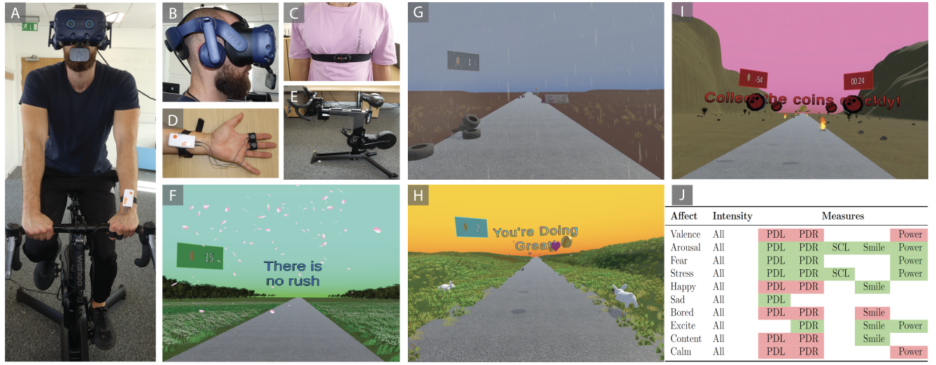 Sweating the Details